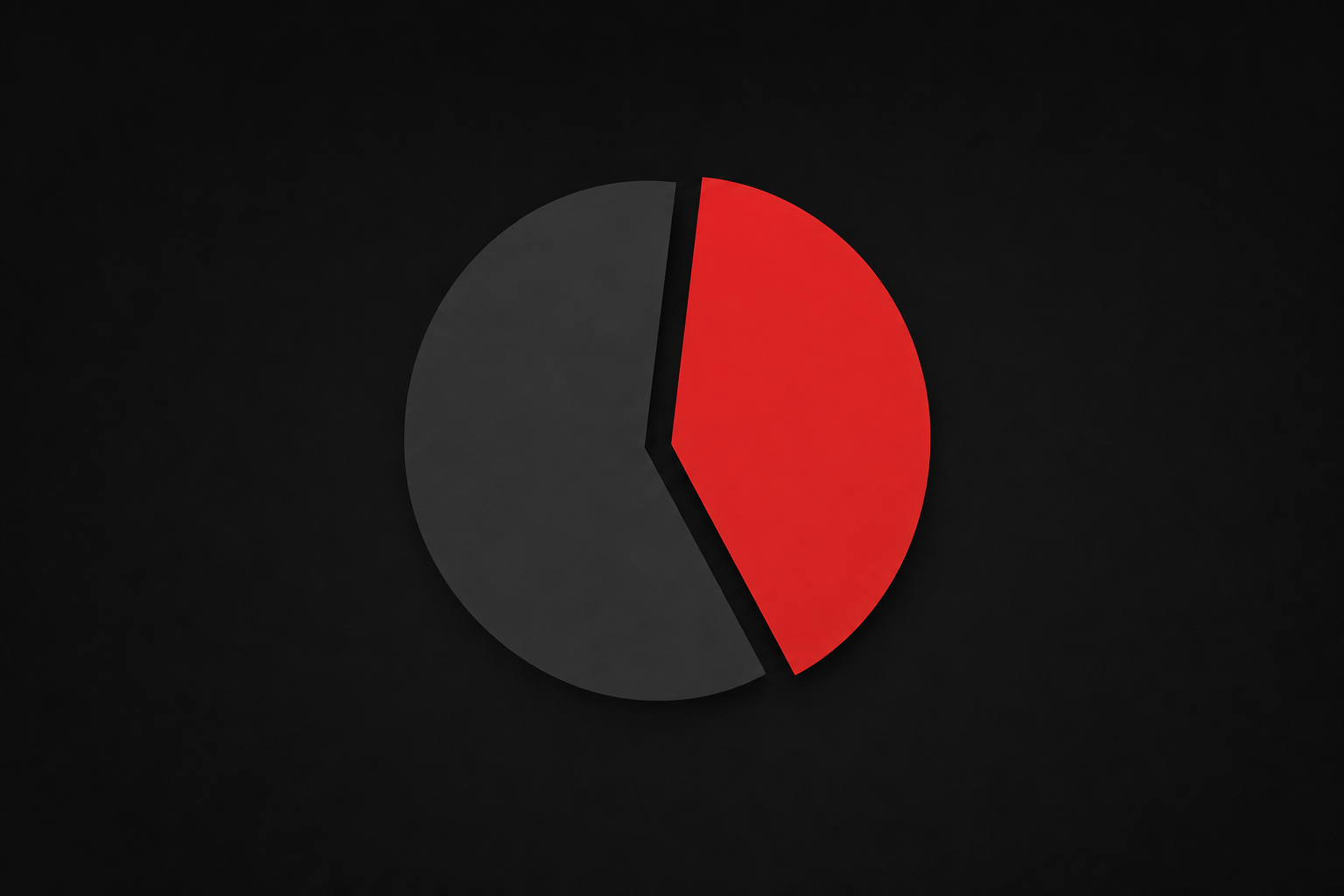 Independents own more than 40% of recorded music. Build the channels you own