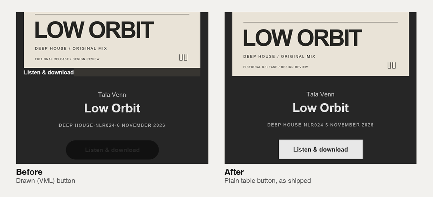 The title block and button in classic Outlook 2024 dark mode, twice. Before: the grey strip under the cover, and a black pill button whose dark label is barely visible. After: no strip, and a square light grey button with dark text that reads clearly.